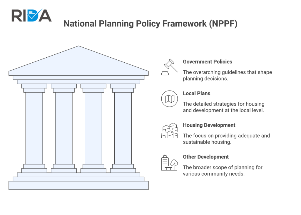 National-Planning-Policy-Framework-NPPF