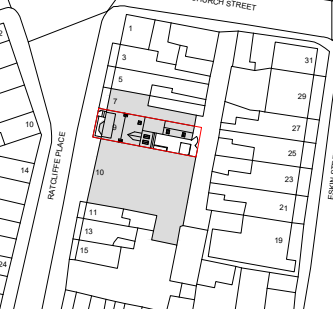 change-of-use-keswick