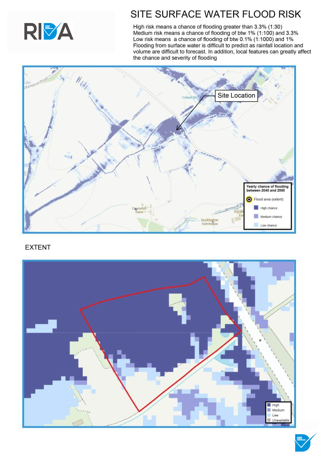 Site-level depth analysis showing high, medium and low flood depth categories at 0.2m and 0.3m thresholds